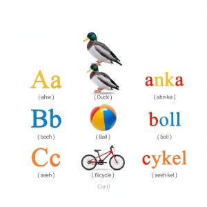Swedish Vocabulary Picture Book for Kids First Picture Book 31 Pages-0